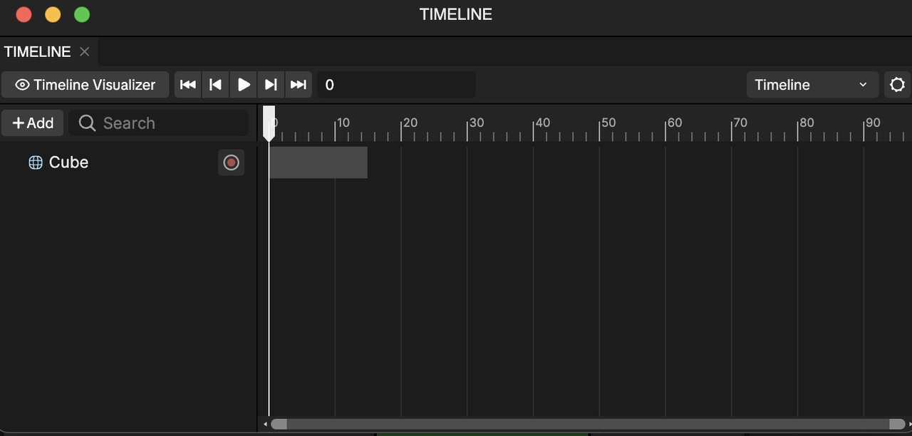 timeline