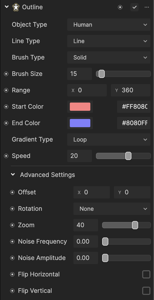 outline properties