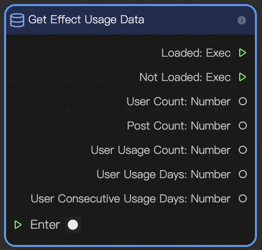 Get Effect Usage Data node