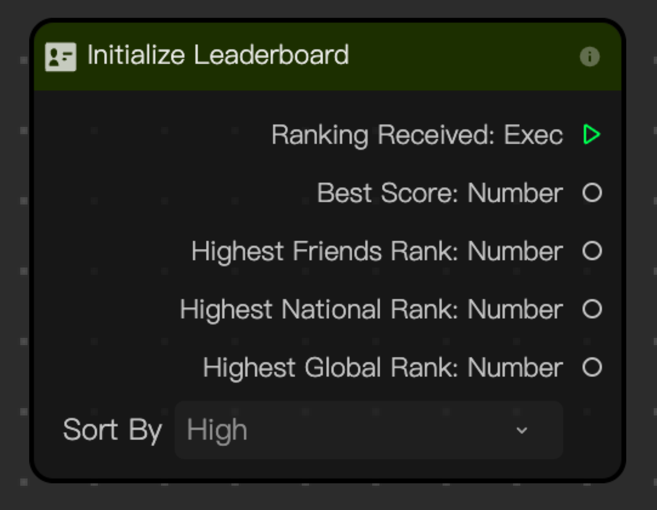Initialize Leaderboard node