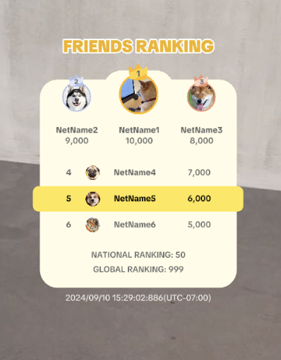 leaderboard object demo in a game effect