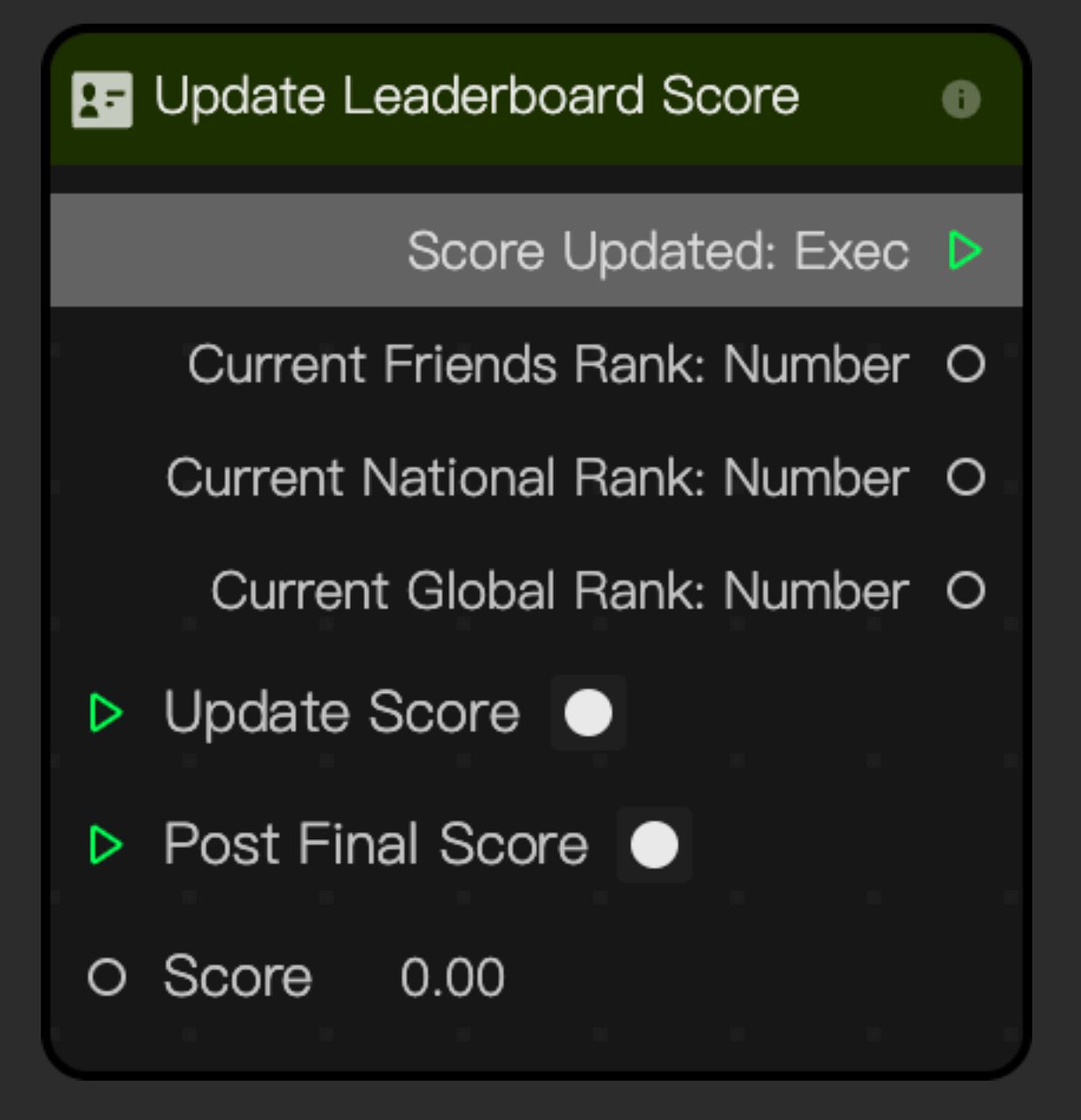 Update Leaderboard Score node